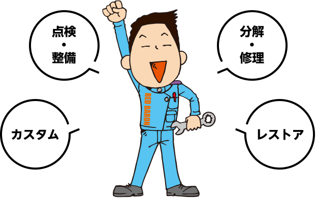 点検・整備、分解・修理、カスタム、レストア